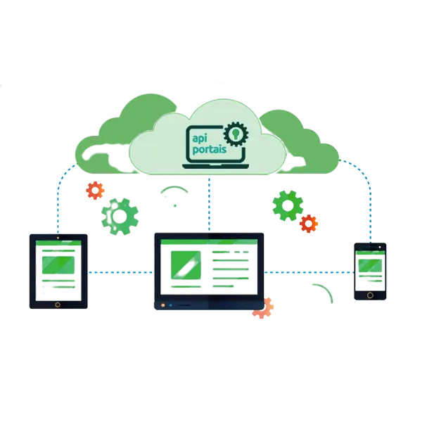 Diagrama ilustrativo - API Portais